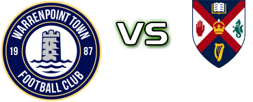 Warrenpoint Town - Queens University head to head game preview and prediction