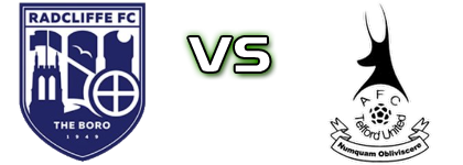 Radcliffe - Telford detalji utakmice i statistika
