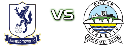 Enfield - Dover Spiel Prognosen und Statistiken