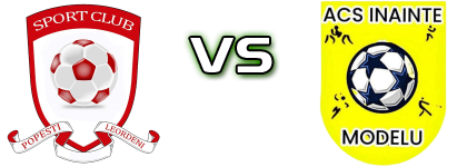 Popesti Leordeni - ACS Inainte Modelu head to head game preview and prediction