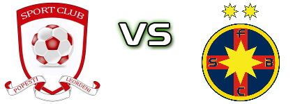 Popesti Leordeni - FCSB II детайли и статистика