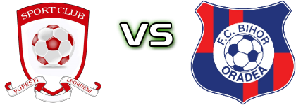 Popesti Leordeni - Bihor Spiel Prognosen und Statistiken