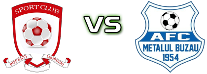Popesti Leordeni - Metalul Buzău Spiel Prognosen und Statistiken