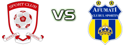 Popesti Leordeni - Afumați head to head game preview and prediction Popesti Leordeni - Afumați head to head game preview and prediction