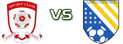 Popesti Leordeni - FC Agricola Borcea head to head game preview and prediction Popesti Leordeni - FC Agricola Borcea head to head game preview and prediction
