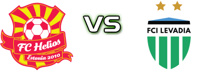 FC Helios Tartu - FCI Levadia Tallinn Spiel Prognosen und Statistiken FC Helios Tartu - FCI Levadia Tallinn Spiel Prognosen und Statistiken