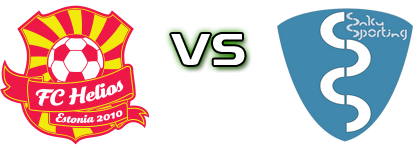 FC Helios Tartu - Saku Sporting детайли и статистика FC Helios Tartu - Saku Sporting детайли и статистика