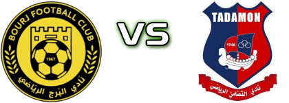 Al-Bourj FC - Al-Tadamon Sour head to head game preview and prediction Al-Bourj FC - Al-Tadamon Sour head to head game preview and prediction