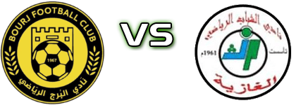 Al-Bourj FC - Shabab Al Ghazieh Spiel Prognosen und Statistiken Al-Bourj FC - Shabab Al Ghazieh Spiel Prognosen und Statistiken