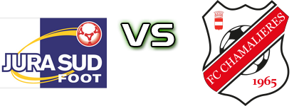Jura Sud - Chamalieres head to head game preview and prediction
