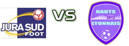Jura Sud - Hauts Lyonnais Spiel Prognosen und Statistiken