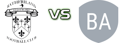 Rathfriland - Ballymacash Rangers детайли и статистика