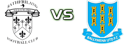 Rathfriland - Ballymena United Statistiche e dettagli partita