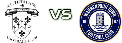 Rathfriland - Warrenpoint Town Statistiche e dettagli partita
