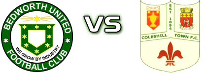 Bedworth - Coleshill Statistiche e dettagli partita