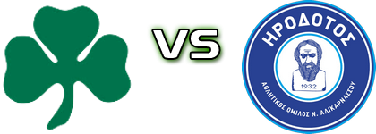 POH - Irodotos детайли и статистика POH - Irodotos детайли и статистика