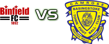 Binfield - Basingstoke Detalles y estadisticas