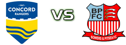 Concord Rangers - Bowers Spiel Prognosen und Statistiken