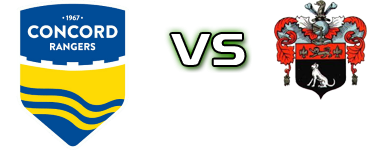 Concord Rangers - Sudbury детайли и статистика