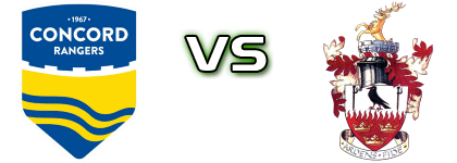 Concord Rangers - Brentwood Spiel Prognosen und Statistiken