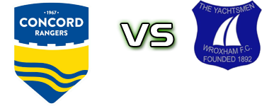 Concord Rangers - Wroxham Estatísticas e detalhes do jogo