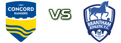 Concord Rangers - Brantham Athletic Spiel Prognosen und Statistiken