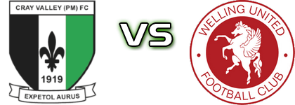 Cray Valley Paper Mills - Welling head to head game preview and prediction