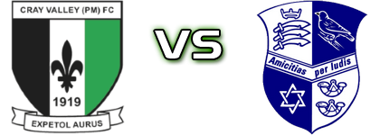 Cray Valley Paper Mills - Wingate & Finchley детайли и статистика