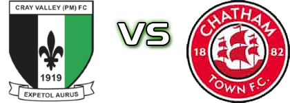 Cray Valley Paper Mills - Chatham head to head game preview and prediction