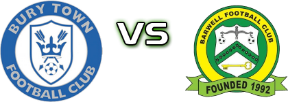Bury Town - Barwell head to head game preview and prediction