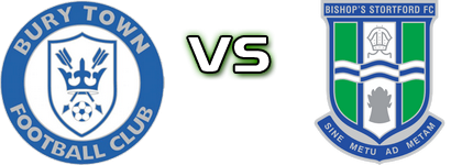 Bury Town - Bishop's Stortford head to head game preview and prediction