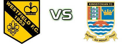 Westfield - Kingstonian детайли и статистика