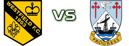 Westfield - Littlehampton Town  детайли и статистика