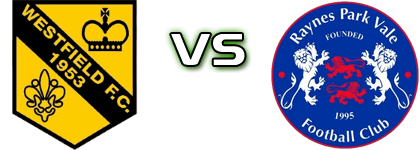 Westfield - Raynes Park Detalji meca I statistika.