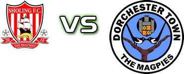 Sholing - Dorchester Statistiche e dettagli partita