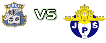 CDC Montalegre - Pedras Salgadas head to head game preview and prediction
