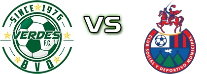 Verdes FC - Municipal Detalji meca I statistika.