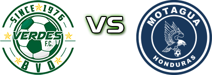 Verdes FC - Motagua head to head game preview and prediction