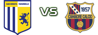 S. D. Tavarnelle - Camaiore 1957 Spiel Prognosen und Statistiken