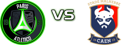 Paris 13 - Caen детайли и статистика