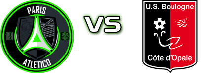 Paris 13 - Boulogne-sur-Mer head to head game preview and prediction