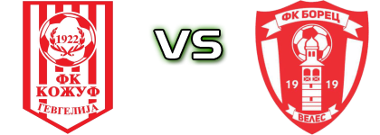 FK Kozuf - Borec Statistiche e dettagli partita
