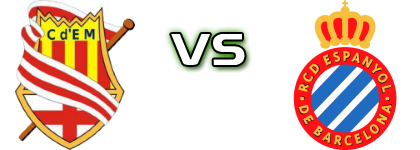 Manresa - Espanyol B head to head game preview and prediction