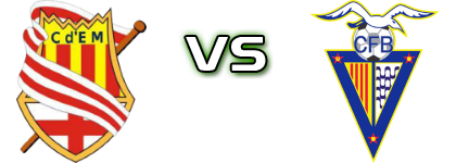 Manresa - CF Badalona Spiel Prognosen und Statistiken