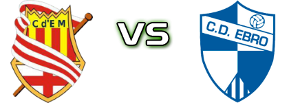 Manresa - CD Ebro Spiel Prognosen und Statistiken