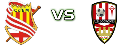 Manresa - Logroñés B Spiel Prognosen und Statistiken