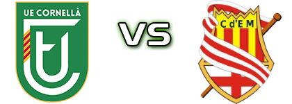 Cornellà - Manresa head to head game preview and prediction