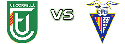 Cornellà - CF Badalona Spiel Prognosen und Statistiken