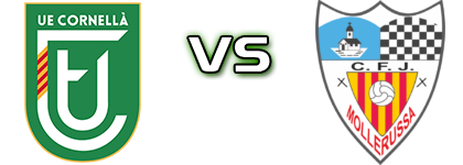 Cornellà - Mollerussa Spiel Prognosen und Statistiken