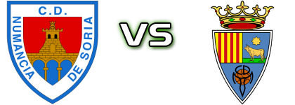 Numancia - Teruel detalji utakmice i statistika Numancia - Teruel detalji utakmice i statistika